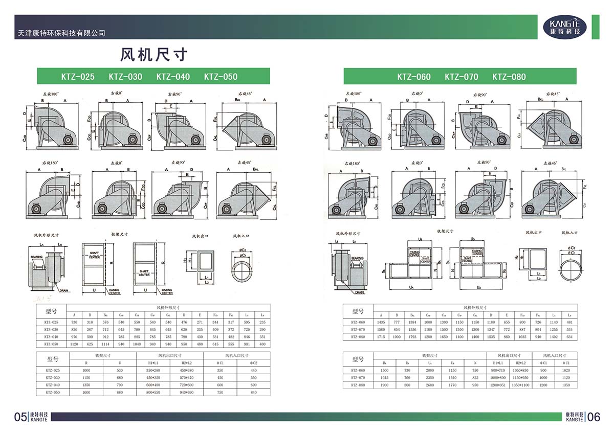 風(fēng)機(jī)尺寸表.jpg